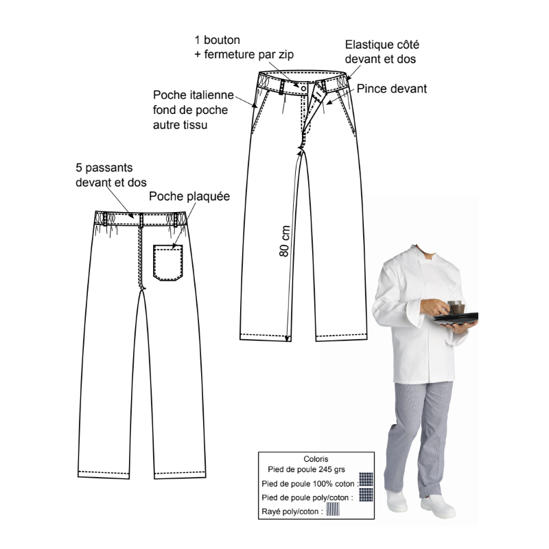 Fiche technique Hervé polycoton