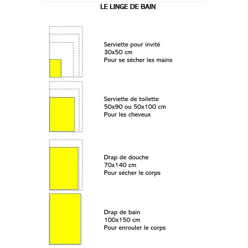 Serviettes d'hôtel de qualité professionnelle - CONVENTIONAL 450g