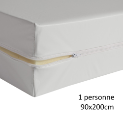 protege-matelas-integrale-impermeable